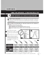 Preview for 7 page of Fagor LF-65IT Installation And Fitting