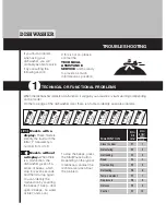 Preview for 20 page of Fagor LF065ITU Installation And Fitting