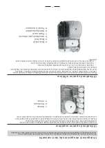 Preview for 19 page of Fagor LFA-45X Operating Instructions Manual