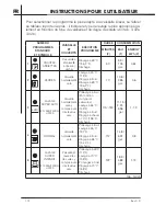 Предварительный просмотр 64 страницы Fagor LFA086XL Manual