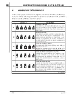 Предварительный просмотр 74 страницы Fagor LFA086XL Manual