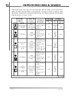 Предварительный просмотр 116 страницы Fagor LFA086XL Manual