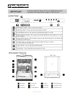 Предварительный просмотр 5 страницы Fagor LFI-046IT Instructions For Use Manual