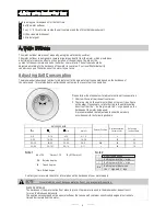 Предварительный просмотр 6 страницы Fagor LFI-046IT Instructions For Use Manual