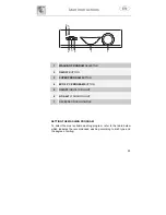 Предварительный просмотр 5 страницы Fagor LFU-073IT Instruction Manual