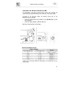 Предварительный просмотр 11 страницы Fagor LFU-073IT Instruction Manual