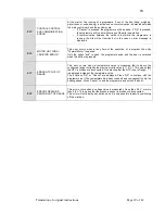 Предварительный просмотр 25 страницы Fagor LP 0820 User Manual