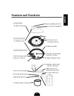 Preview for 7 page of Fagor LUX User Manual