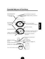 Preview for 63 page of Fagor LUX User Manual