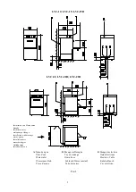 Preview for 2 page of Fagor LVC-12 General Instruction For Installation Use And Maintenance