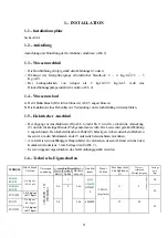 Preview for 22 page of Fagor LVC-12 General Instruction For Installation Use And Maintenance