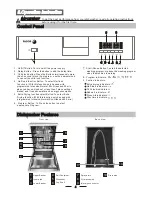 Предварительный просмотр 8 страницы Fagor LVF11A Instruction Manual