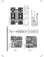 Предварительный просмотр 83 страницы Fagor LVF11A Instruction Manual