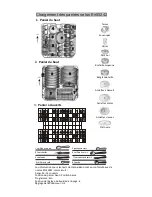 Предварительный просмотр 111 страницы Fagor LVF11A Instruction Manual