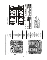 Предварительный просмотр 139 страницы Fagor LVF11A Instruction Manual