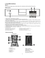 Предварительный просмотр 148 страницы Fagor LVF11A Instruction Manual