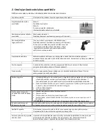 Предварительный просмотр 175 страницы Fagor LVF11A Instruction Manual