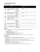 Предварительный просмотр 184 страницы Fagor LVF11A Instruction Manual