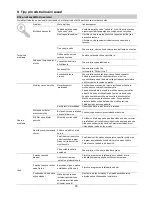 Предварительный просмотр 191 страницы Fagor LVF11A Instruction Manual