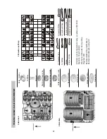 Предварительный просмотр 195 страницы Fagor LVF11A Instruction Manual