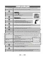 Preview for 8 page of Fagor LVF453ITA Instruction Manual