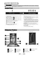 Preview for 9 page of Fagor LVF453ITA Instruction Manual