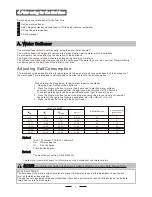 Preview for 10 page of Fagor LVF453ITA Instruction Manual