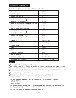 Preview for 31 page of Fagor LVF453ITA Instruction Manual