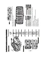 Preview for 32 page of Fagor LVF453ITA Instruction Manual