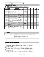 Preview for 16 page of Fagor LVF63ITB Instruction Manual