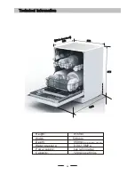 Preview for 29 page of Fagor LVF63ITB Instruction Manual