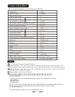 Preview for 30 page of Fagor LVF63ITB Instruction Manual