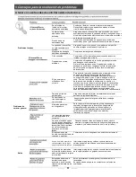 Preview for 59 page of Fagor LVF63ITB Instruction Manual