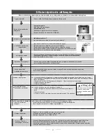 Preview for 71 page of Fagor LVF63ITB Instruction Manual