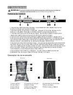 Preview for 105 page of Fagor LVF63ITB Instruction Manual