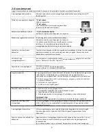 Preview for 138 page of Fagor LVF63ITB Instruction Manual