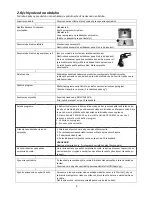 Preview for 171 page of Fagor LVF63ITB Instruction Manual