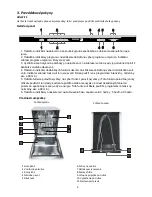 Preview for 172 page of Fagor LVF63ITB Instruction Manual