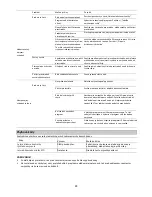 Preview for 193 page of Fagor LVF63ITB Instruction Manual