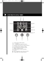 Preview for 35 page of Fagor Maior-Domo Installation Manual And User'S Manual