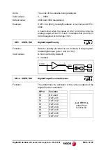 Preview for 67 page of Fagor MCS Series Manual