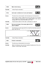 Предварительный просмотр 85 страницы Fagor MCS Series Manual