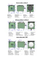 Предварительный просмотр 2 страницы Fagor MG7-10 General Instruction For Installation Use And Maintenance