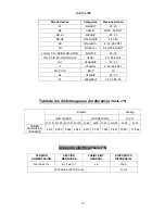 Предварительный просмотр 11 страницы Fagor MG7-10 General Instruction For Installation Use And Maintenance