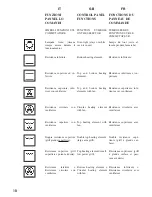 Предварительный просмотр 10 страницы Fagor MIDI45 Installation, Use And Maintenance Manual