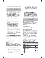 Preview for 4 page of Fagor MO-25 B Instructions For Use Manual