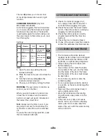 Preview for 15 page of Fagor MO-25 B Instructions For Use Manual