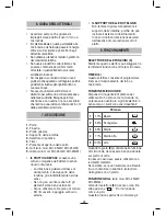 Preview for 29 page of Fagor MO-25 B Instructions For Use Manual