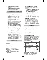 Preview for 54 page of Fagor MO-25 B Instructions For Use Manual