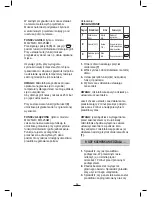 Preview for 55 page of Fagor MO-25 B Instructions For Use Manual